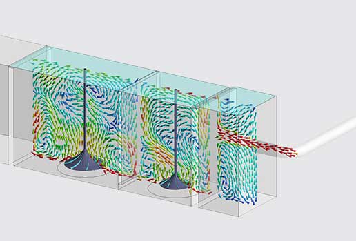 Flow pattern through anoxic zones.