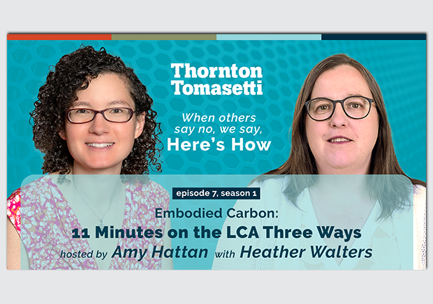 11 Minutes on the LCA Three Ways