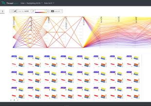 Integrated building analysis using Thread.