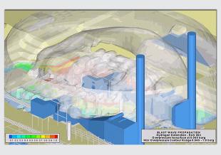 Carbon Capture & Storage